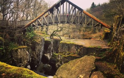 Cycling Around Callander