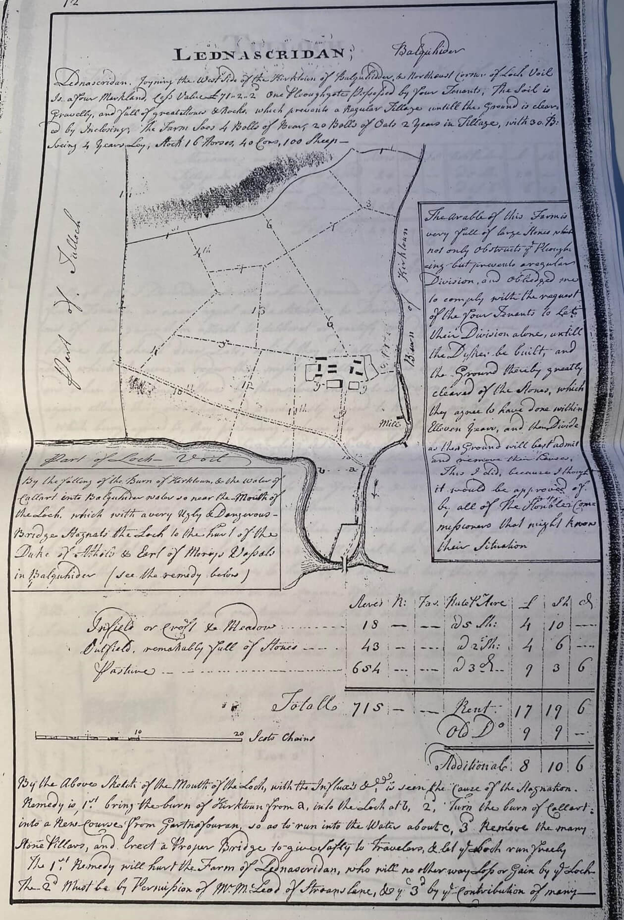 a hand-written document from the late 18th century describing the farming estate of Lednascriddan